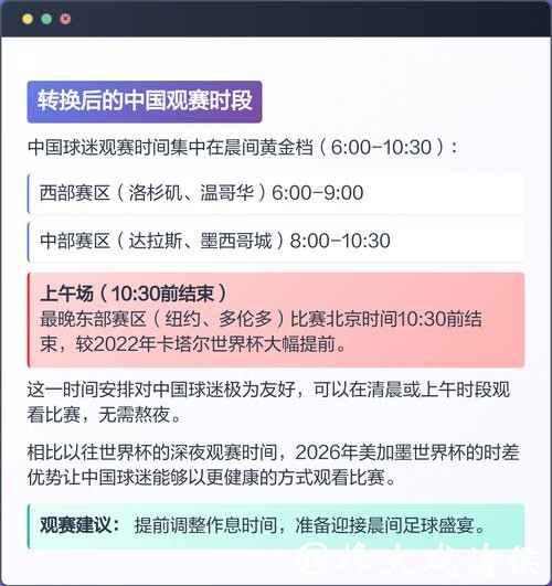 世界杯赛程预测：最佳观战时间表完整指南